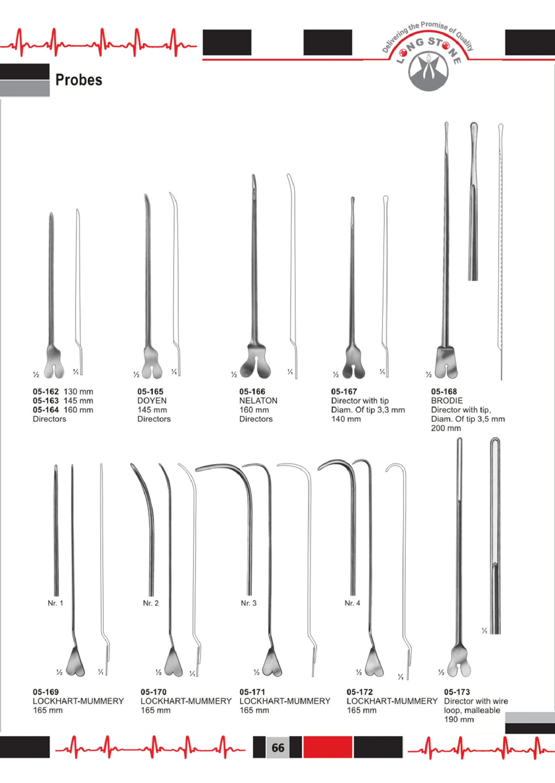 Probes, Pocket Instruments sets